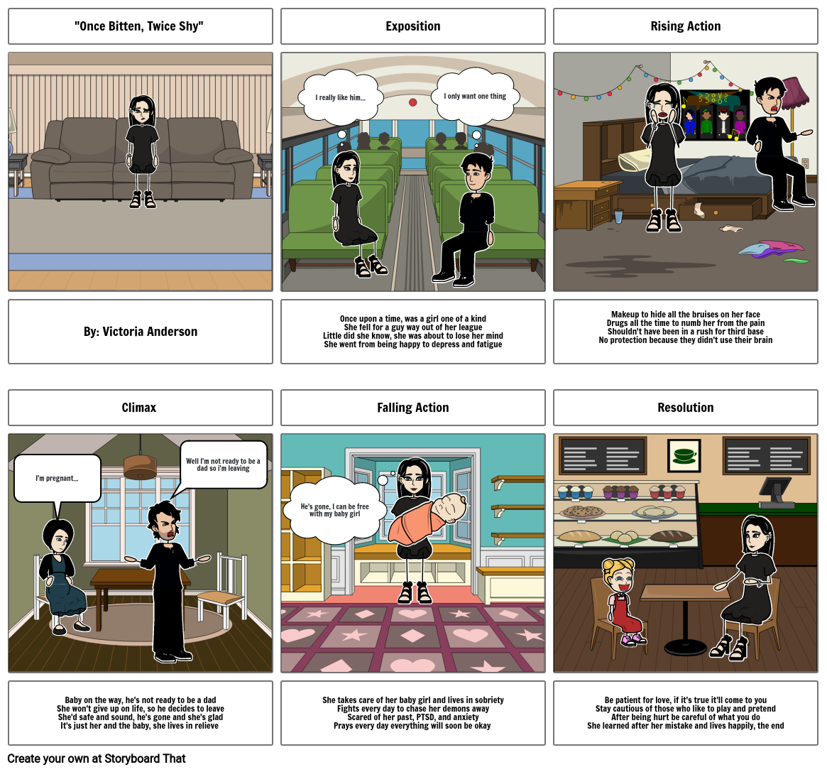 idiom-story-storyboard-by-2582da0b