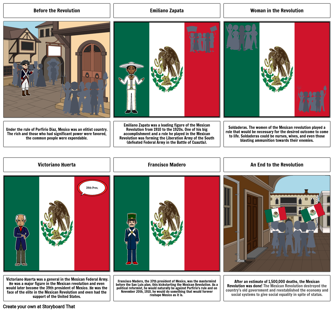 Mexican Revolution Storyboard By 258415c8   Mexican Revolution 