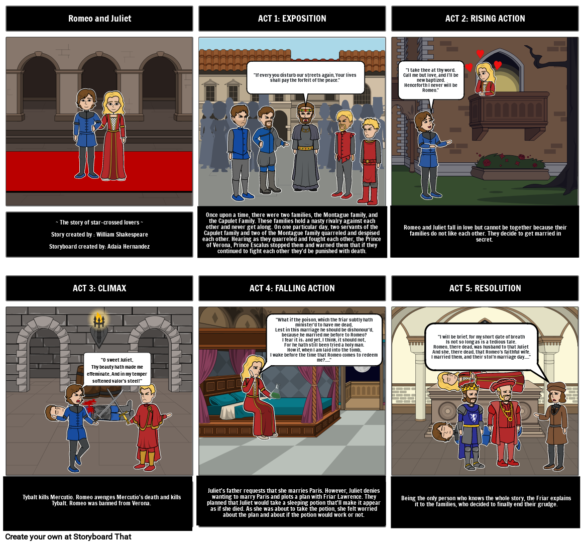 Romeo and Juliet Storyboard por e1f9a785