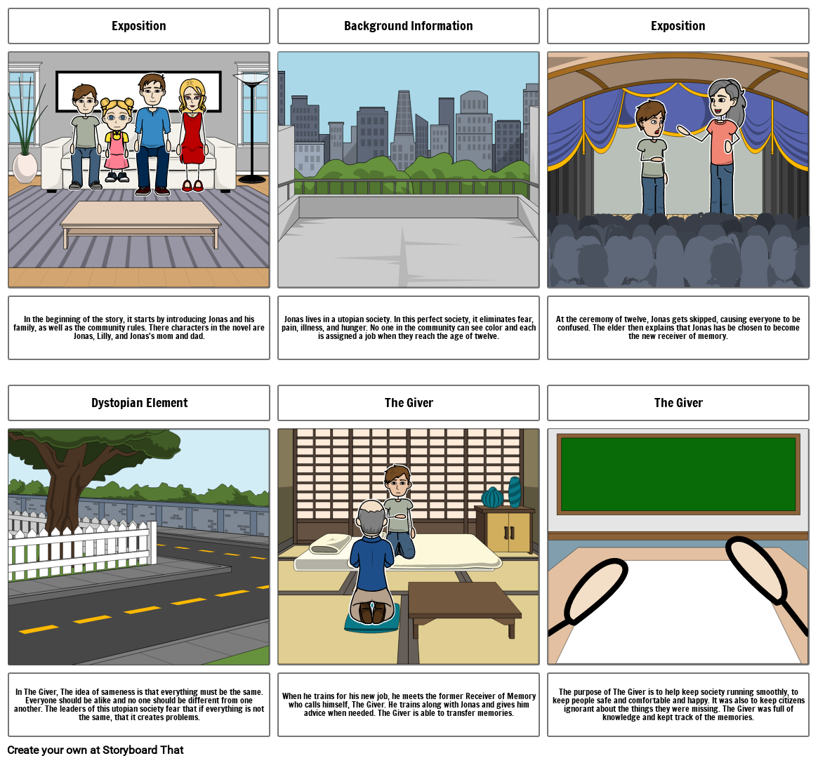 The Giver Dystopian Comic Storyboard By 25961c80 1741