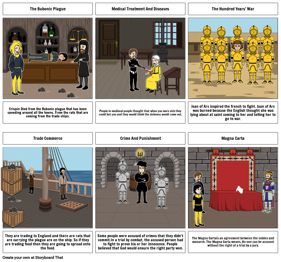 Life In The Middle Ages Storyboard By 259b6ec3