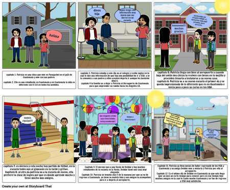 Resumen de historia Patricia va a California. Cristian Ajanel P.2