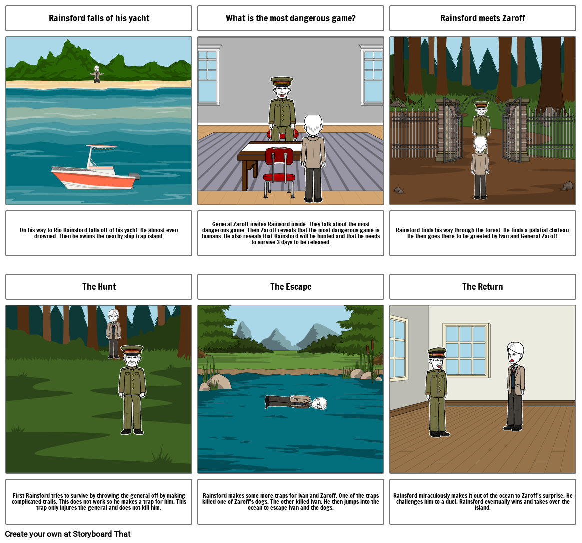 The Most Dangerous Game Storyboard By 25cb082d