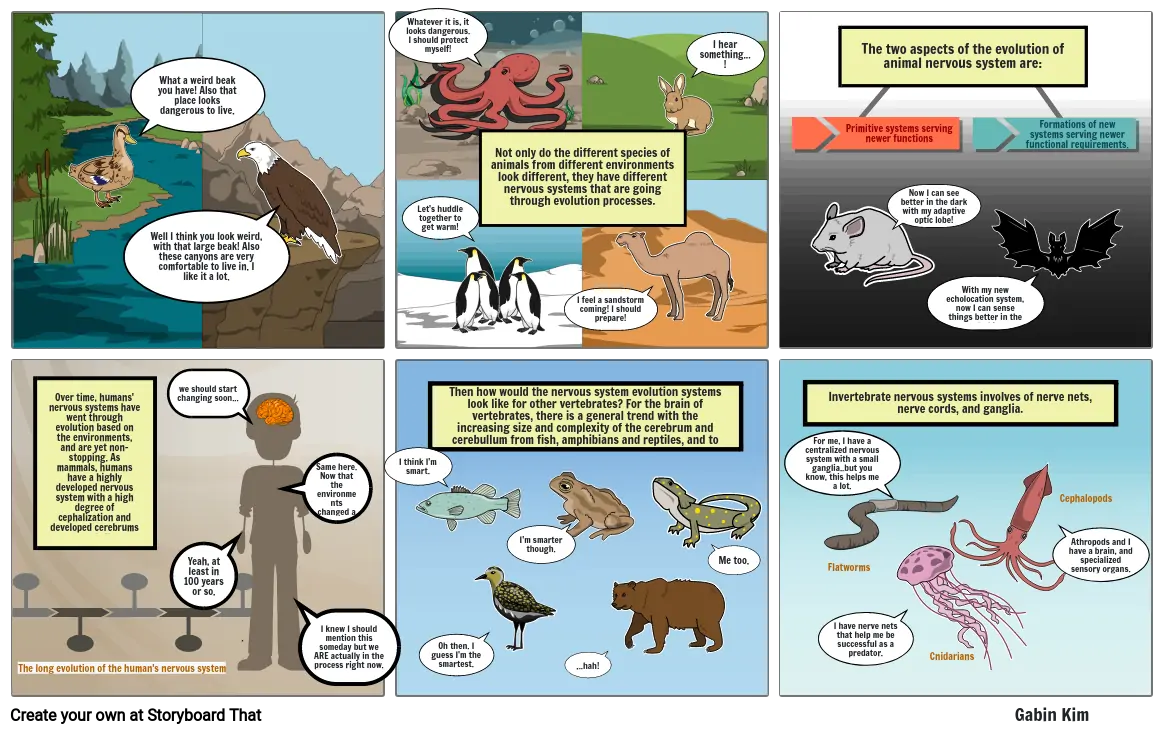 Science Nervous System Comic Strip