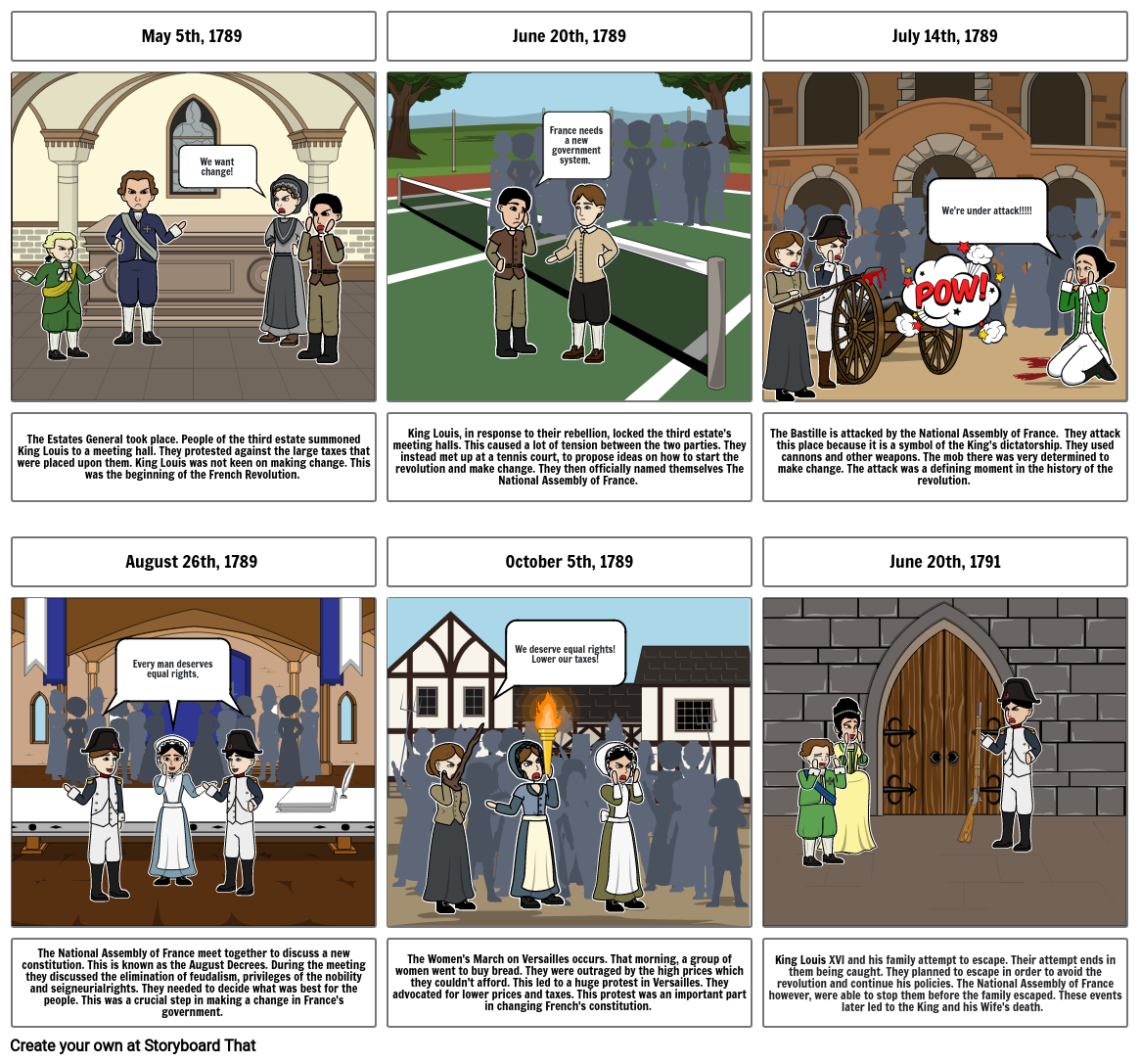 The French Revolution Storyboard by 260a0686