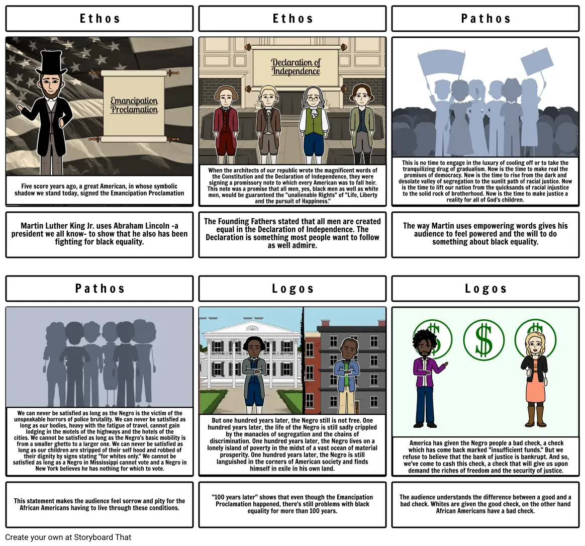 Martin Luther King Jr Speech Storyboard by 2613c060