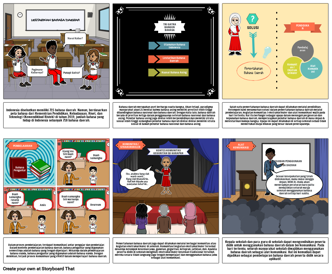MEDIA TIK UTS Storyboard By 2642f510
