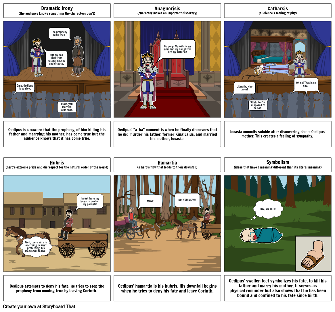 Oedipus End of Unit Project Storyboard por 2646cc8a