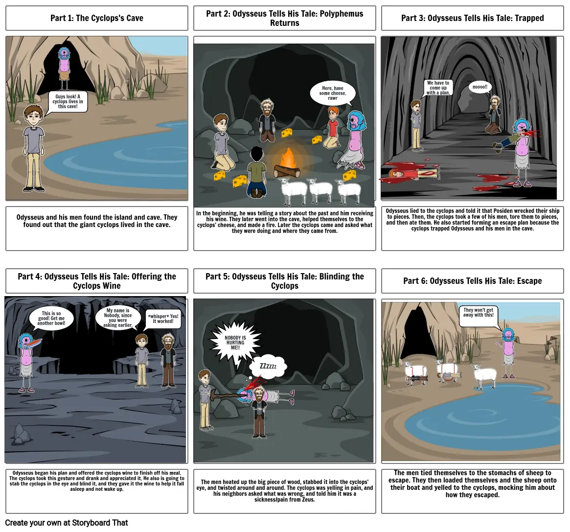 The Odyssey Story Board