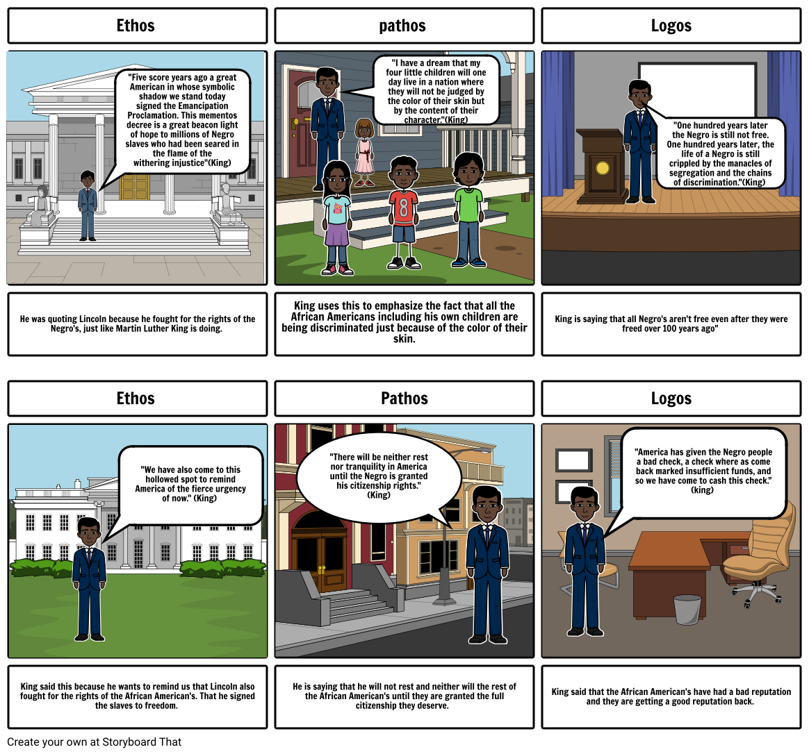 I have a dream Storyboard por 266e0a64