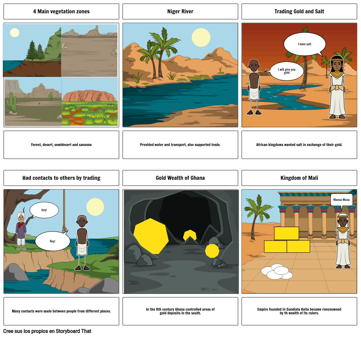 kingdoms-of-west-africa-storyboard-by-2676d8d9