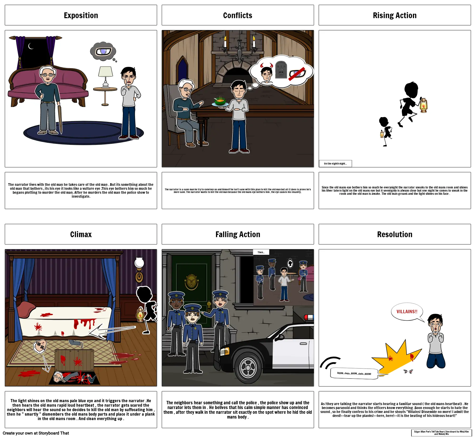 Tell tale heart storyboard