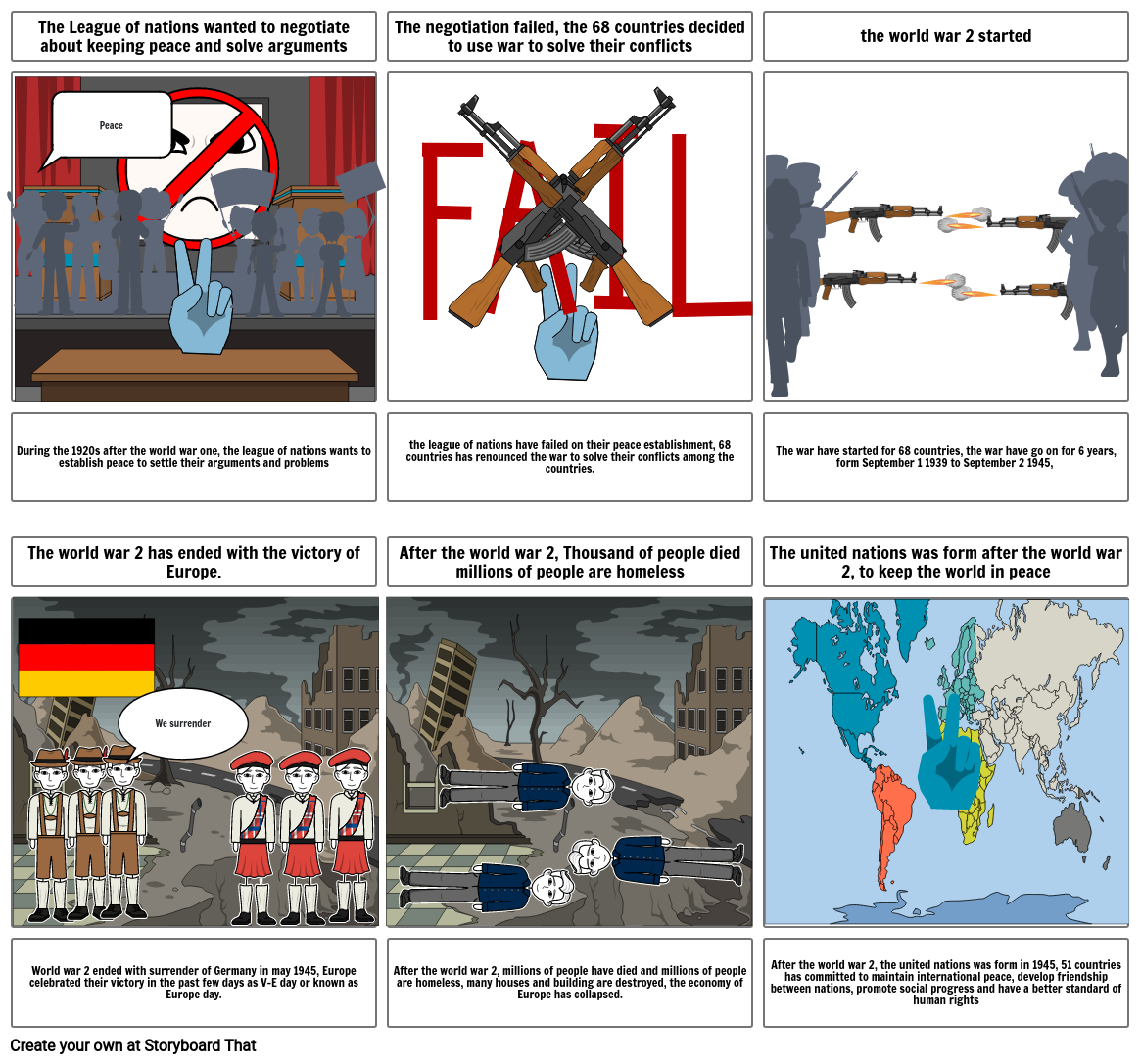 World War II Storyboard By 2687467