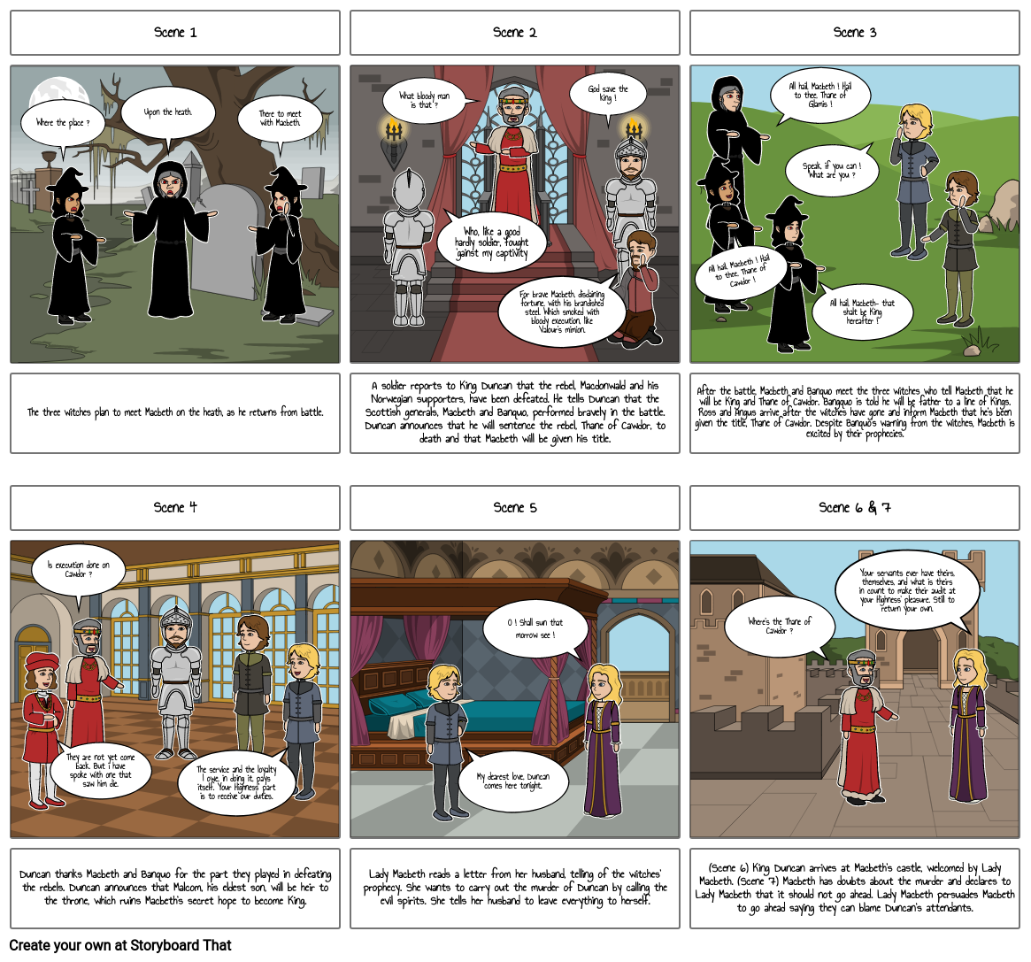 macbeth Storyboard por 269ad2ae