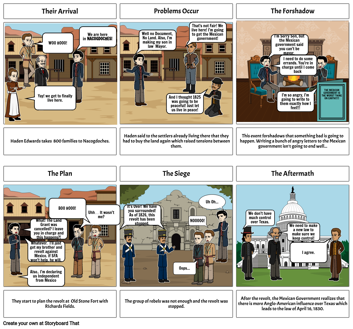 Fredonian Rebellion Storyboard by 269ad5d8