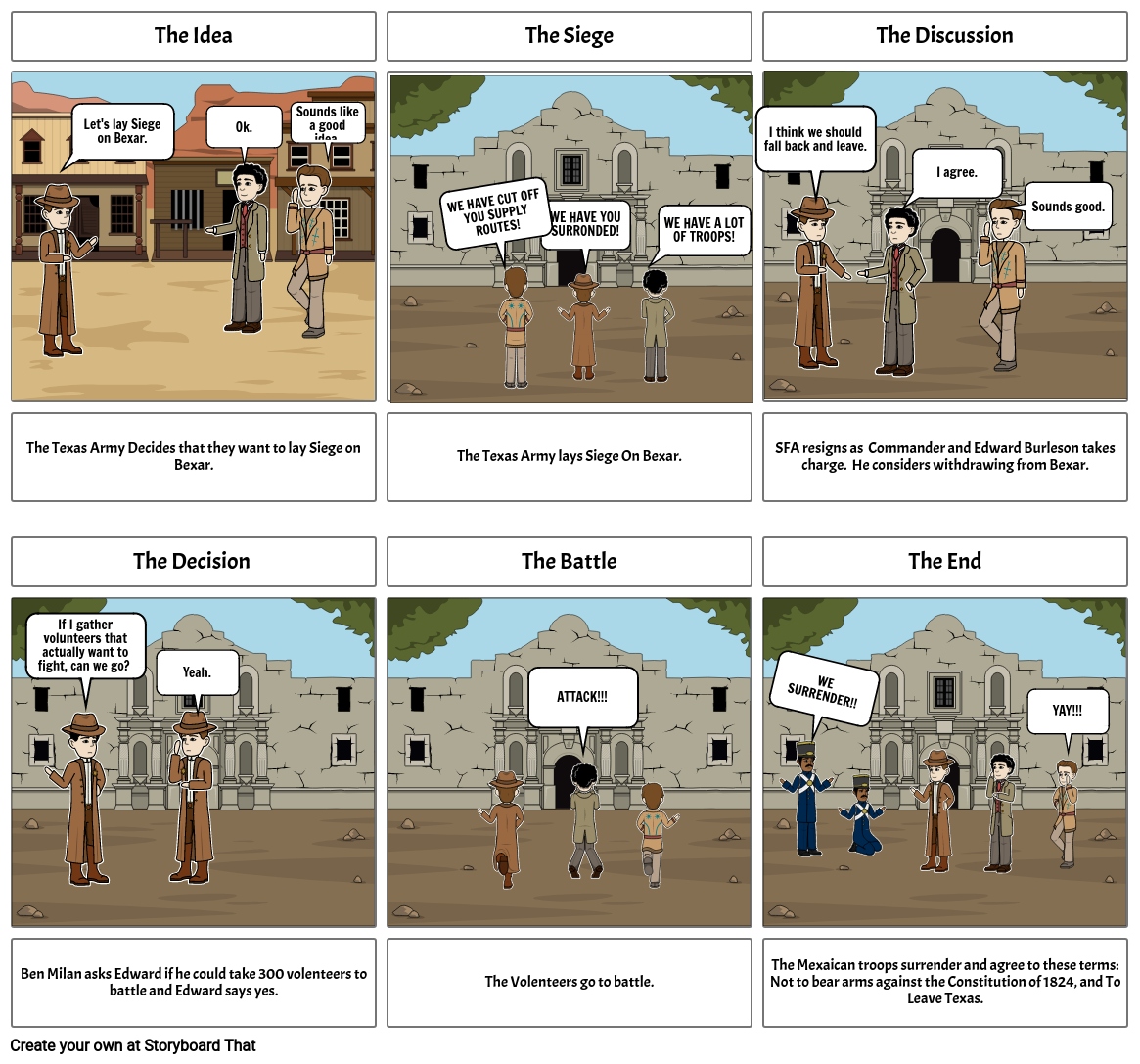 The Siege And Storm of Bexar Storyboard by 269ad5d8