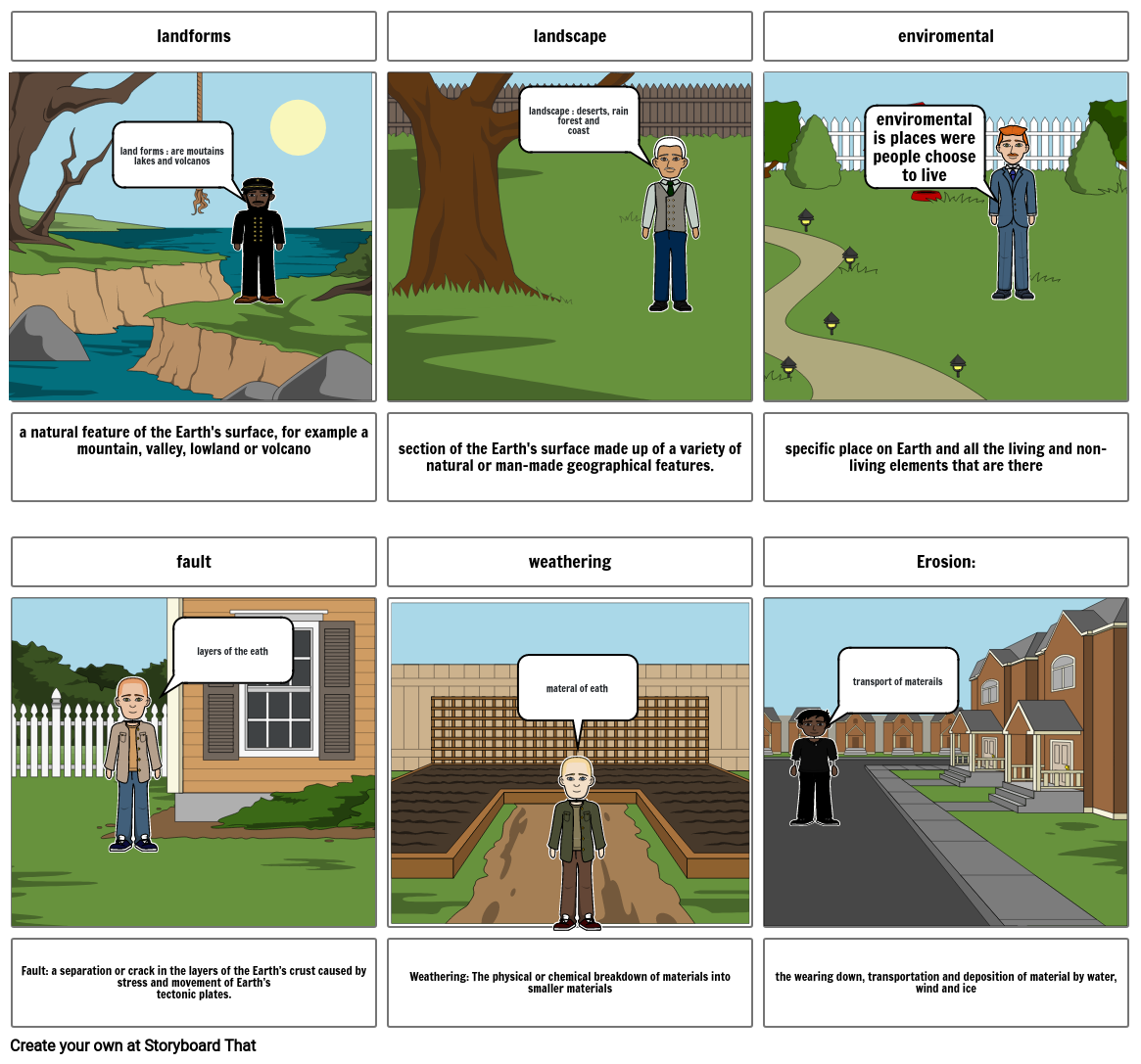 geography landforms