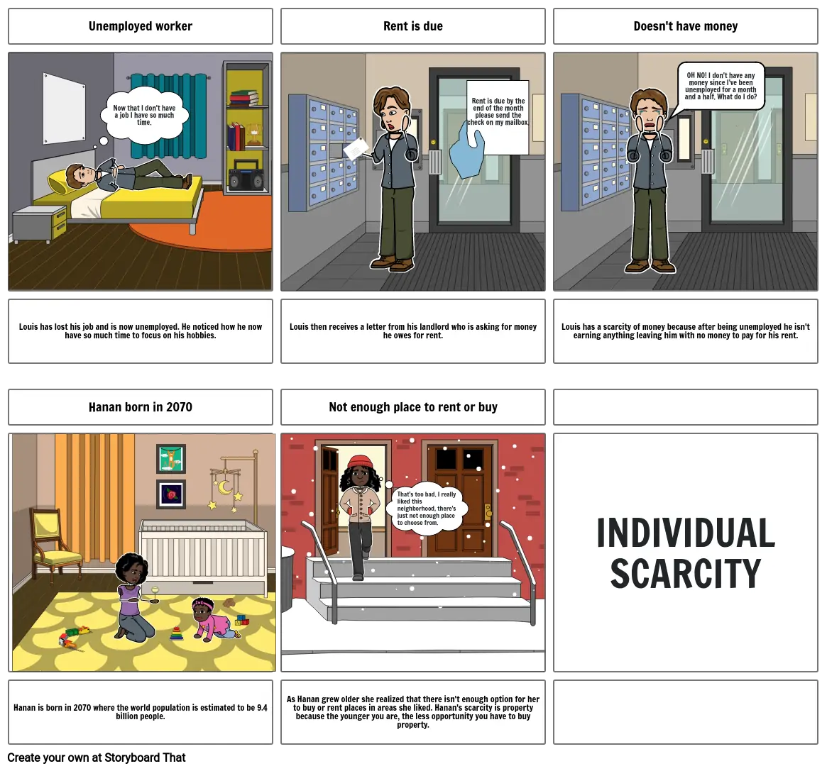 Individual opportunity cost & scarcity