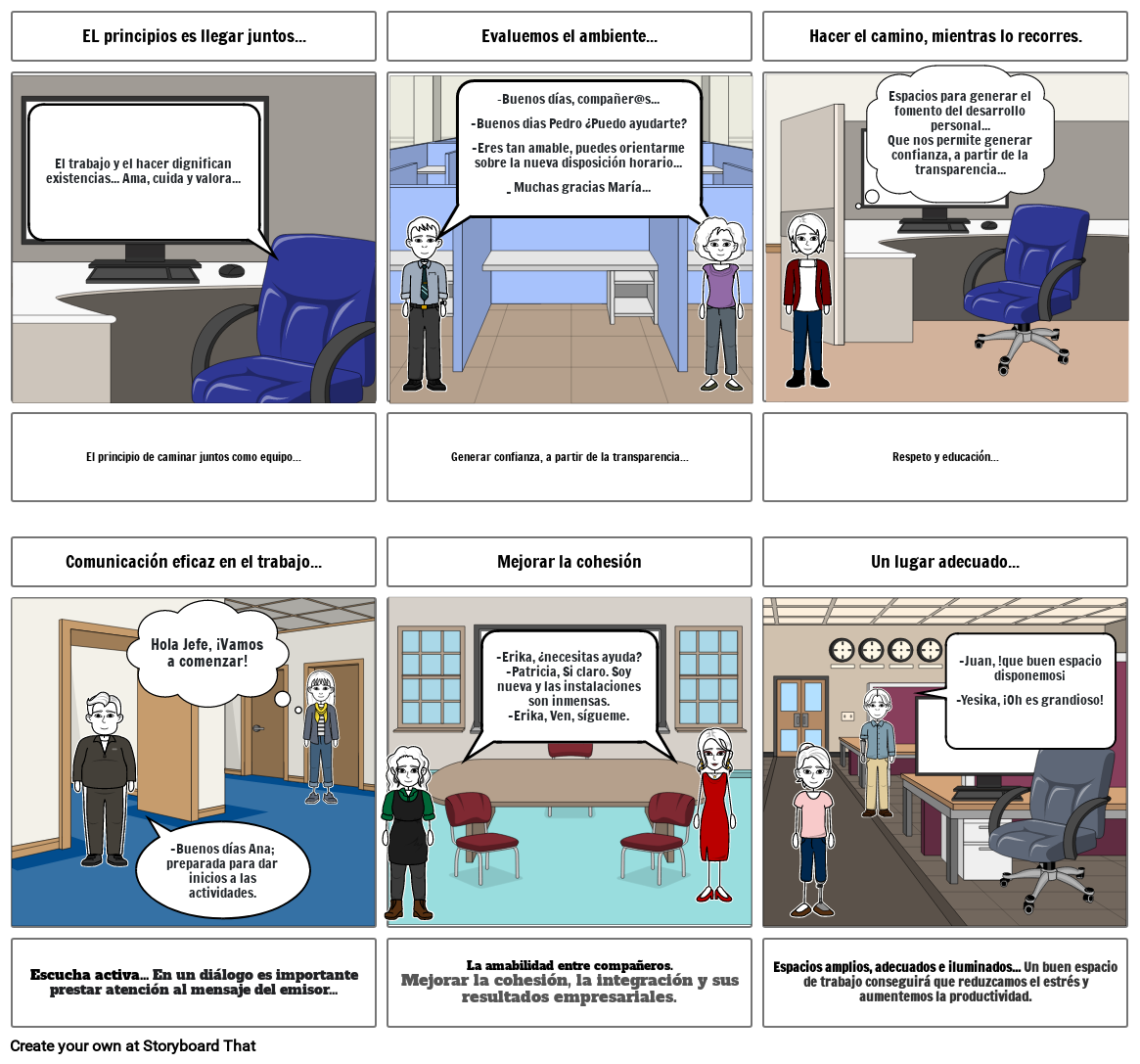 Tarea 2 - Protocolo de comunicaciones y plan motivacional - Lorena Vega