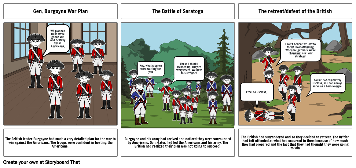 Battle of Saratoga Storyboard by 26alopez