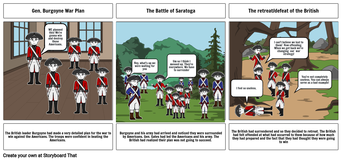 Battle Of Saratoga Storyboard By 26alopez