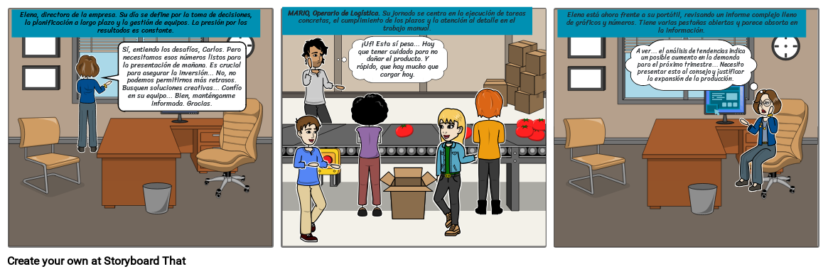 Directivo u operativo