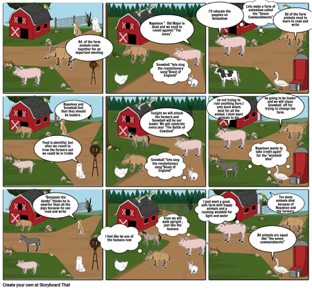 Animal Farm Story