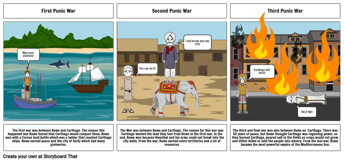 The Punic Wars