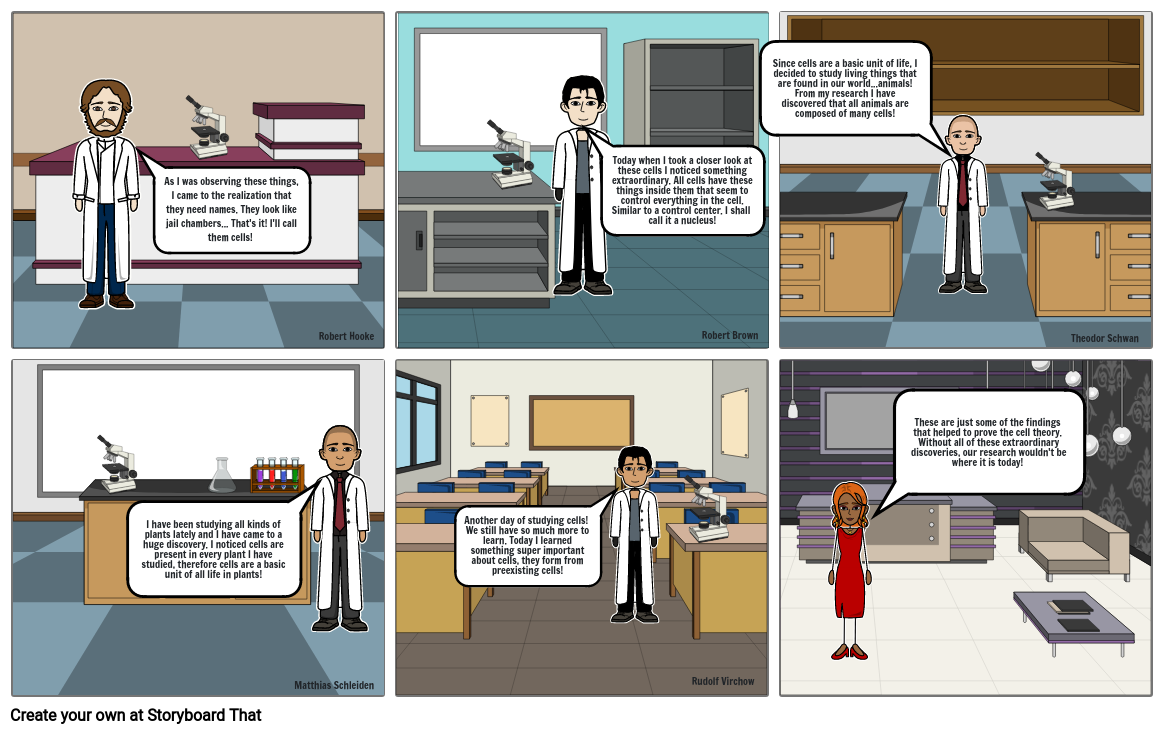 cell theory Storyboard por 270d5e43