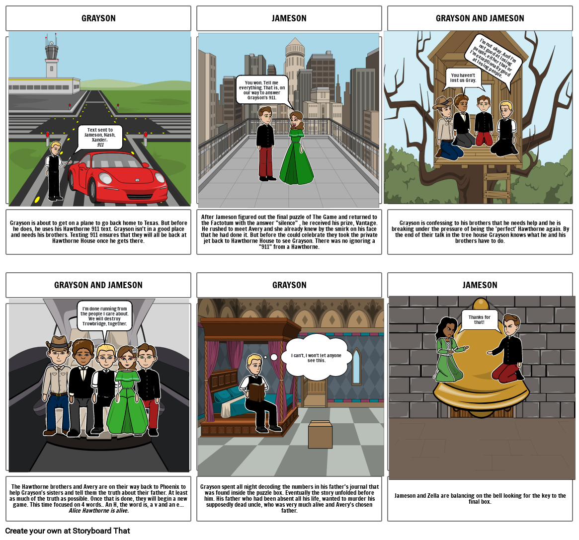 IR Project 1 - The Brothers Hawthorne Storyboard