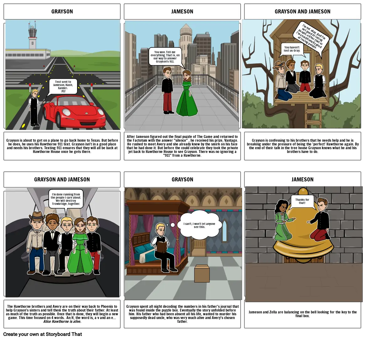 IR Project 1 - The Brothers Hawthorne Storyboard