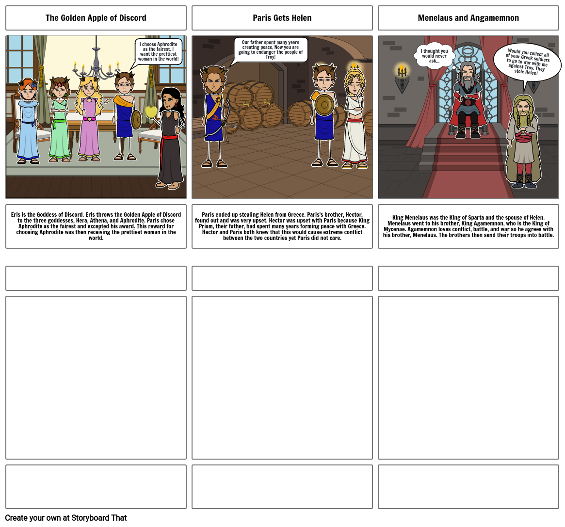 trojan-war-timeline-storyboard-by-271e10c5