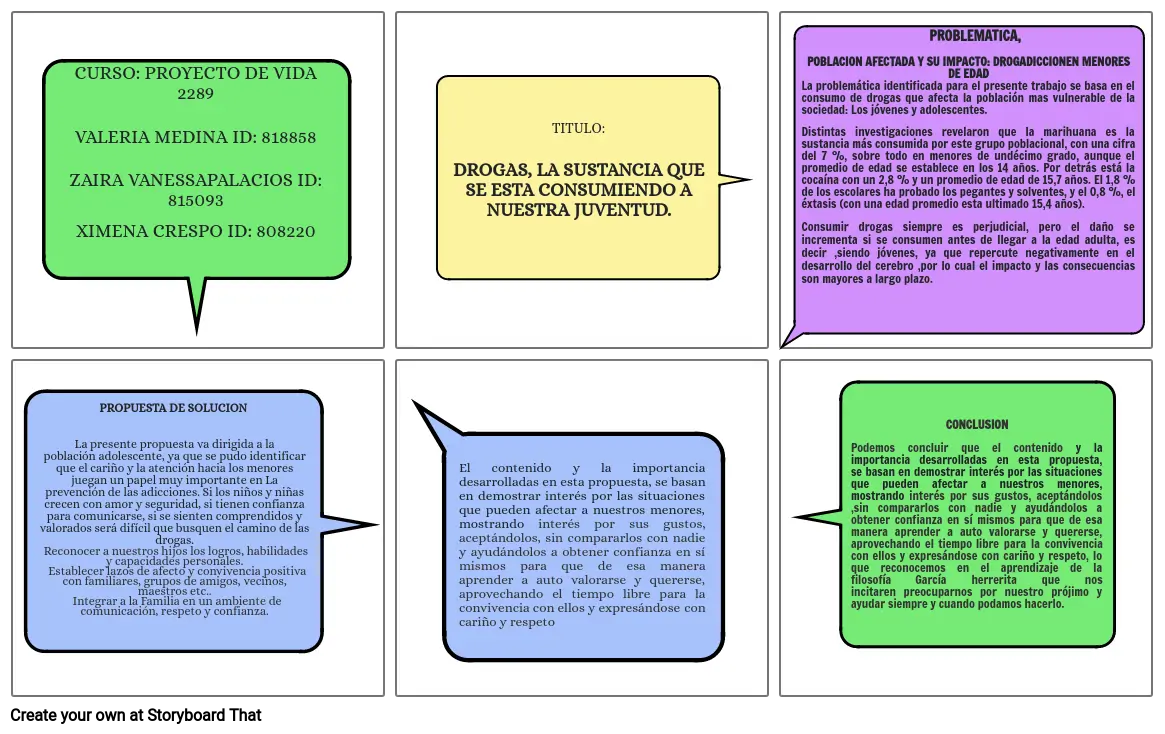 DROGAS, LA SUSTANCIA QUE SE ESTA CONSUMIENDO A NUESTRA JUVENTUD.