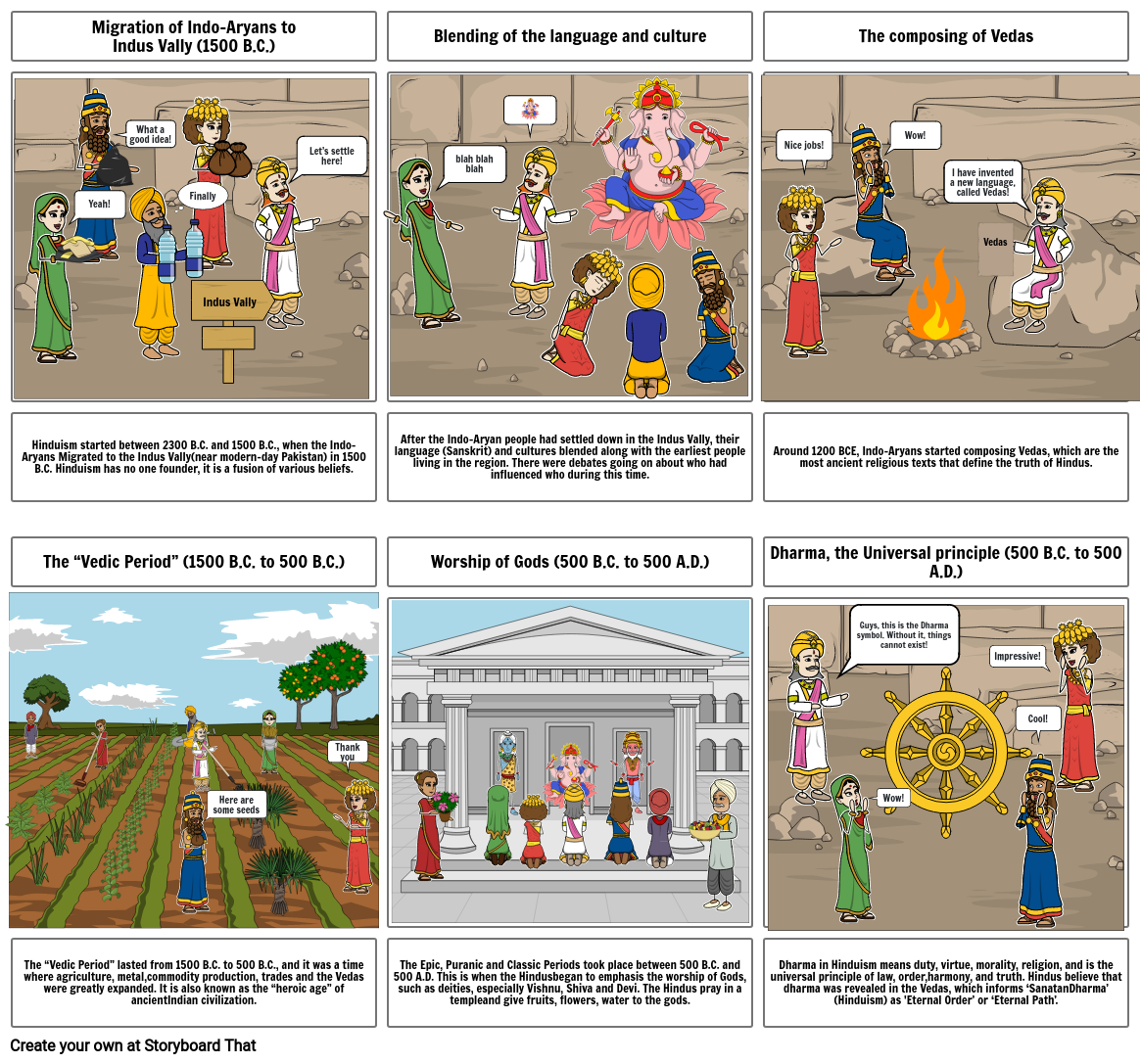 Hinduism Storyboard By 2760782 Hinduism Storyboard By 2760782