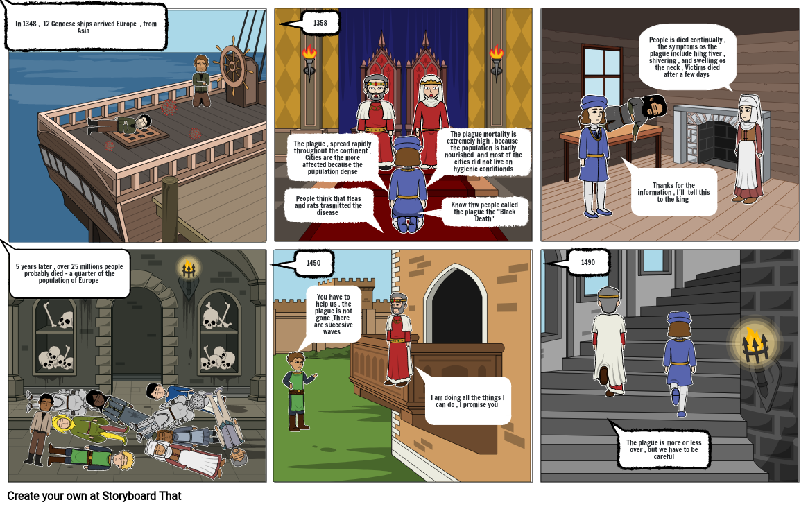 Black Death comic Storyboard by 276836bc