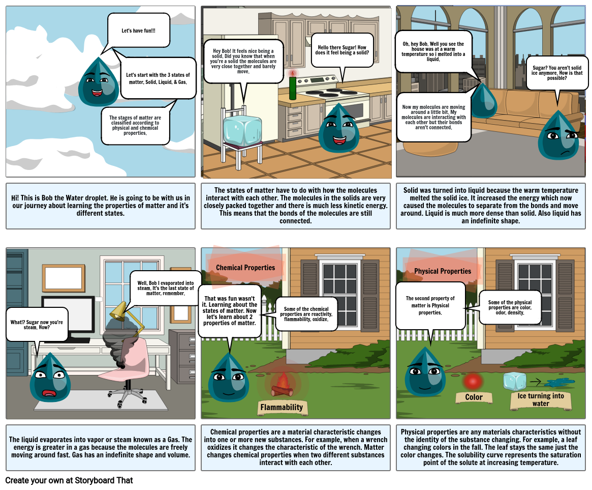 the-physical-properties-of-matter-and-the-change-of-state-processes