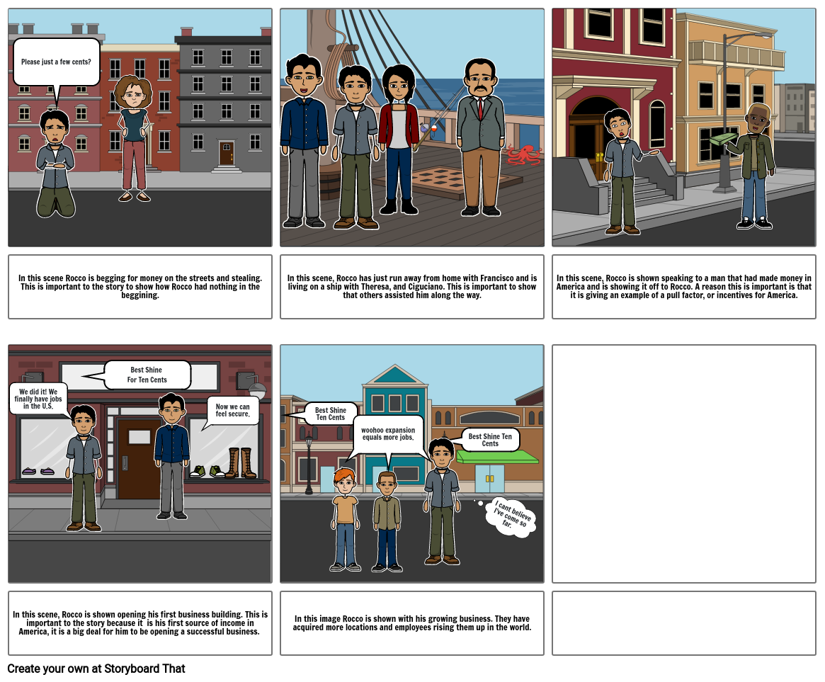 U.S History Immigration Story board.