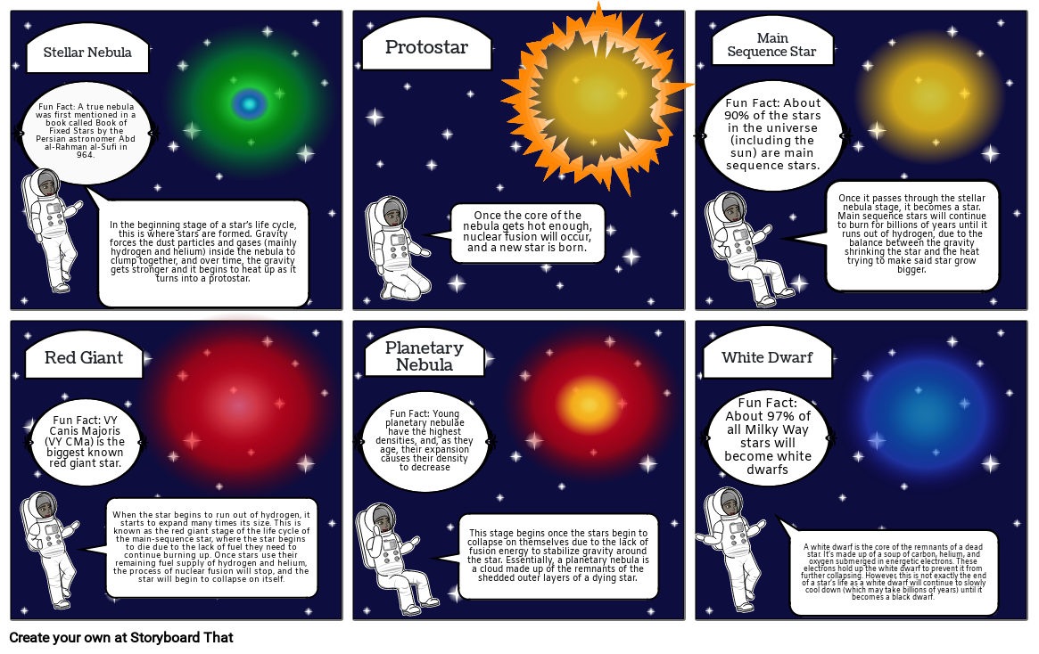 hydrogen and helium burning