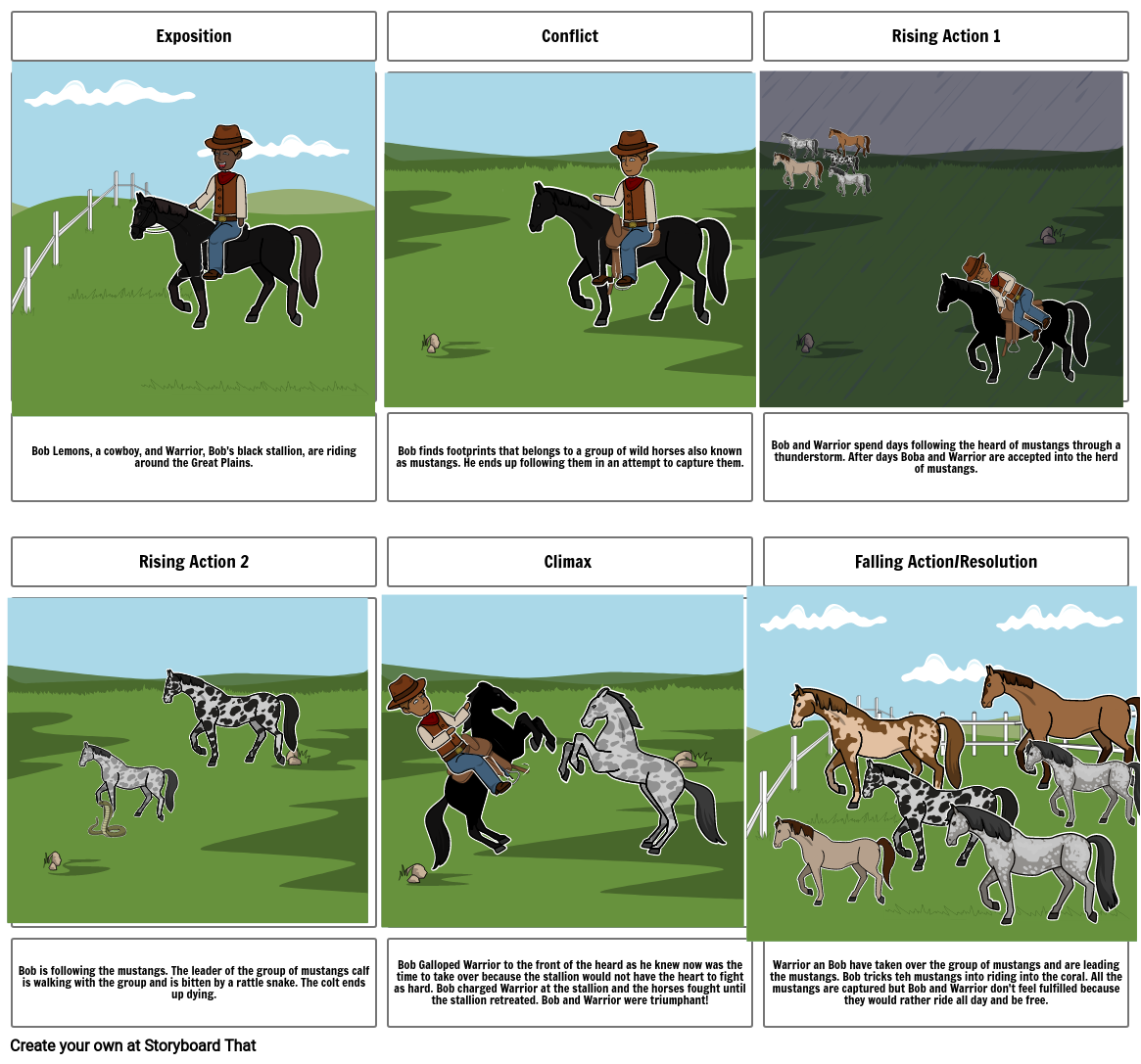 Black Cowboy Wild Horses Storyboard by 27b48c1e