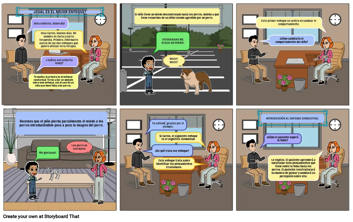 STORYBOARD &quot;PSICOLOGÍA CLINICA&quot;