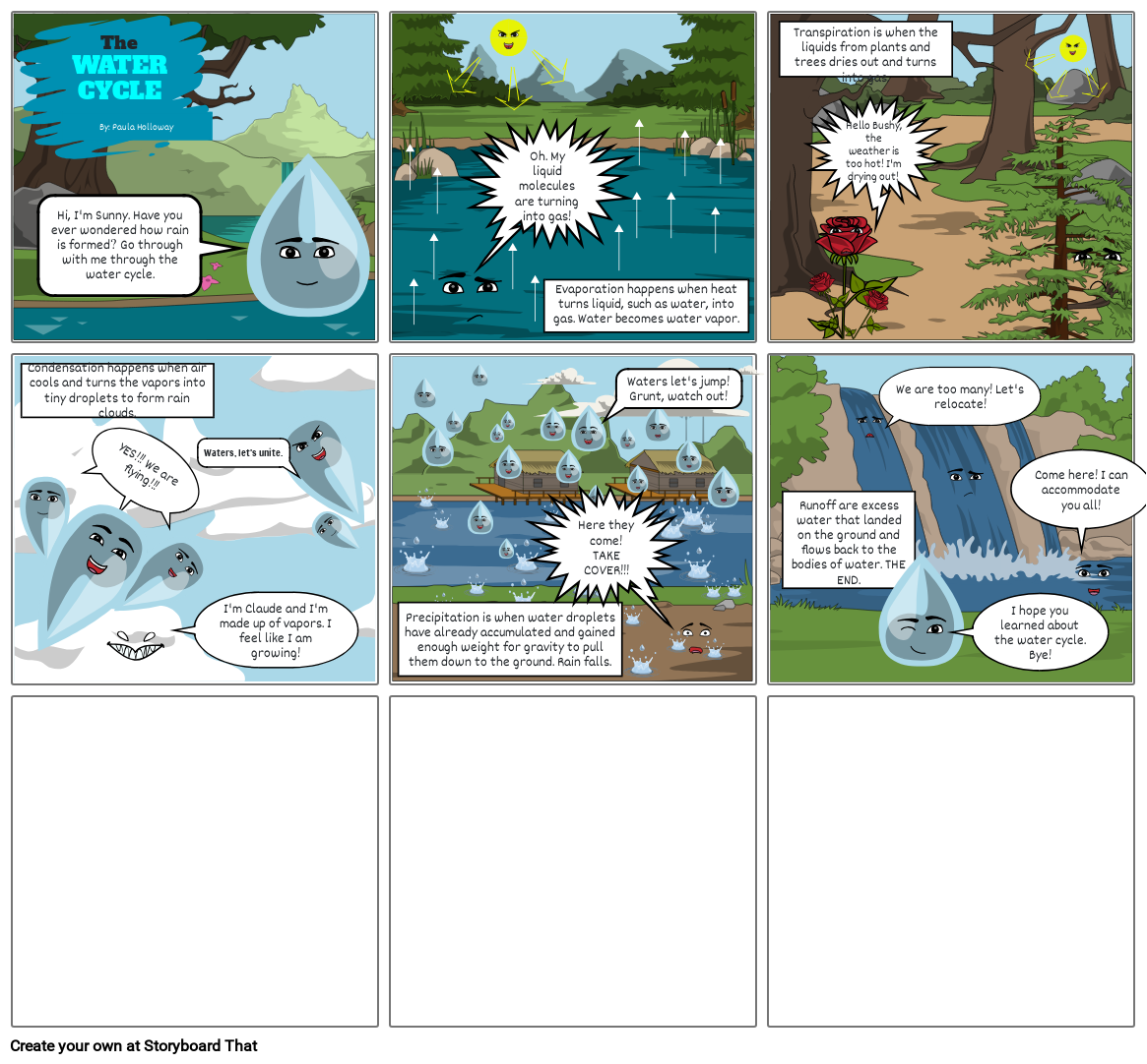 Water Cycle 1