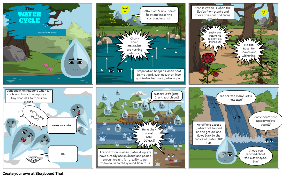 Water Cycle 1