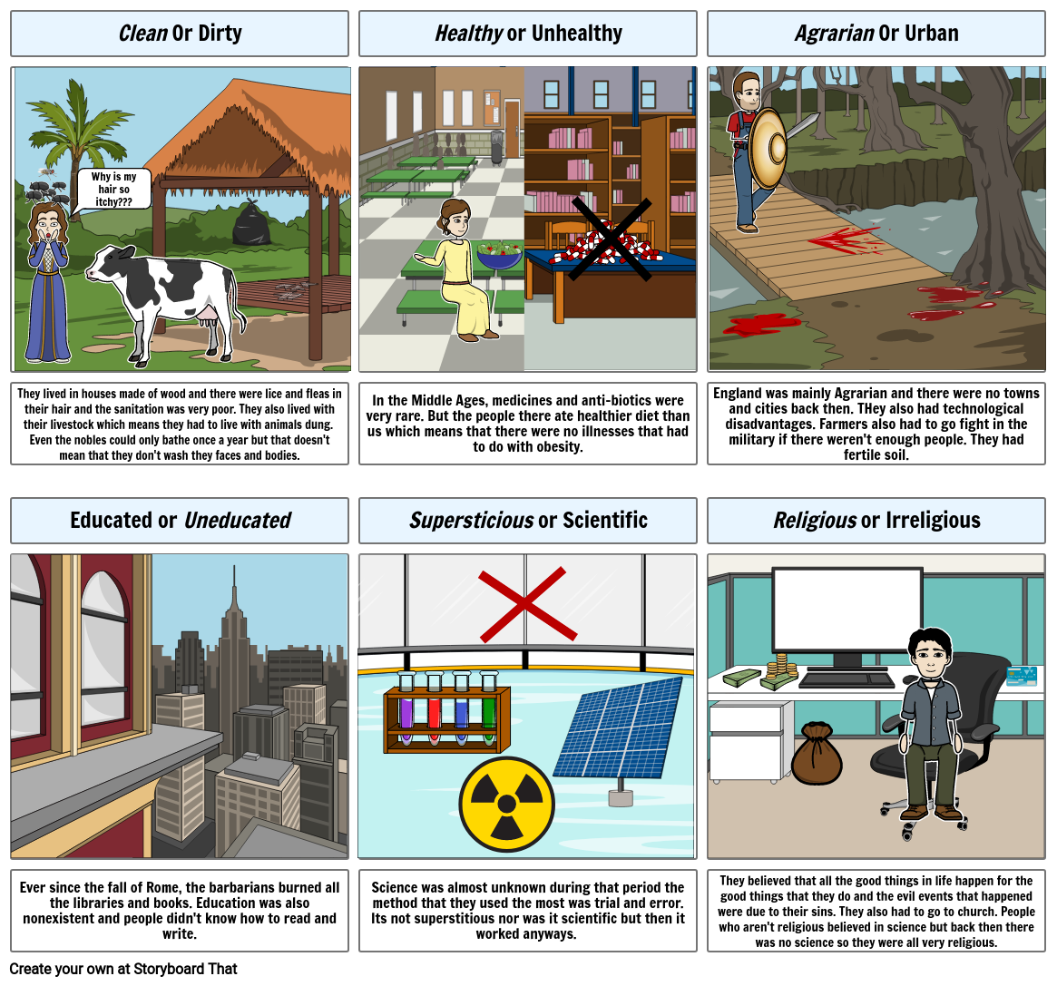 Life In The Middle Ages Storyboard By 27f282f9