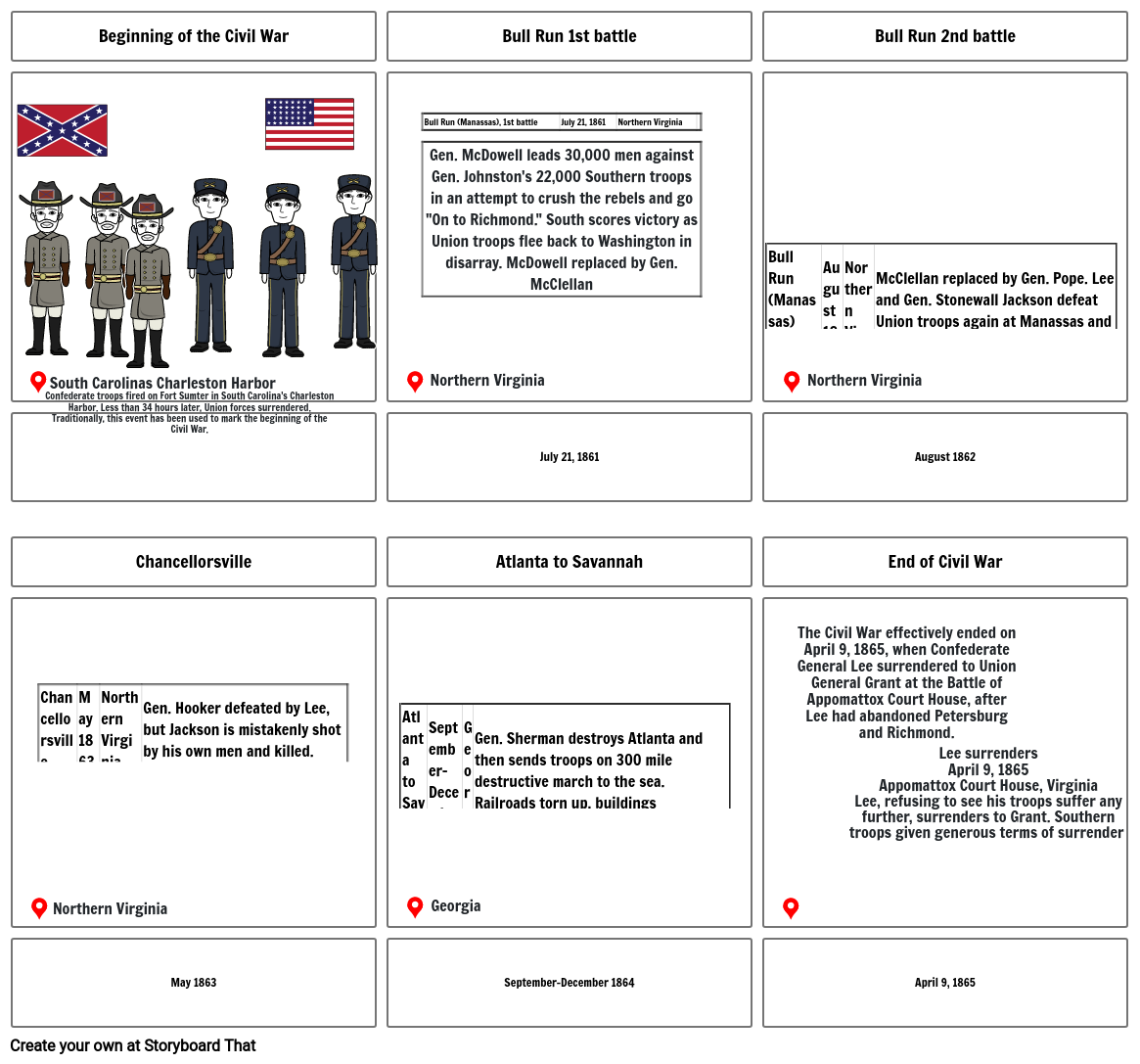 Civil War Storyboard Storyboard By 27f44a01 