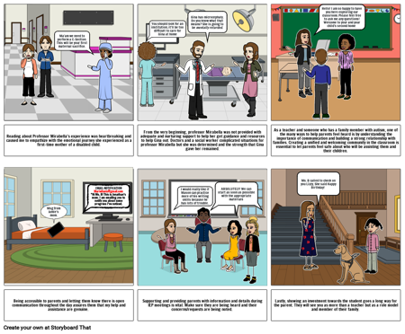 Gina's Story ECPSE 550