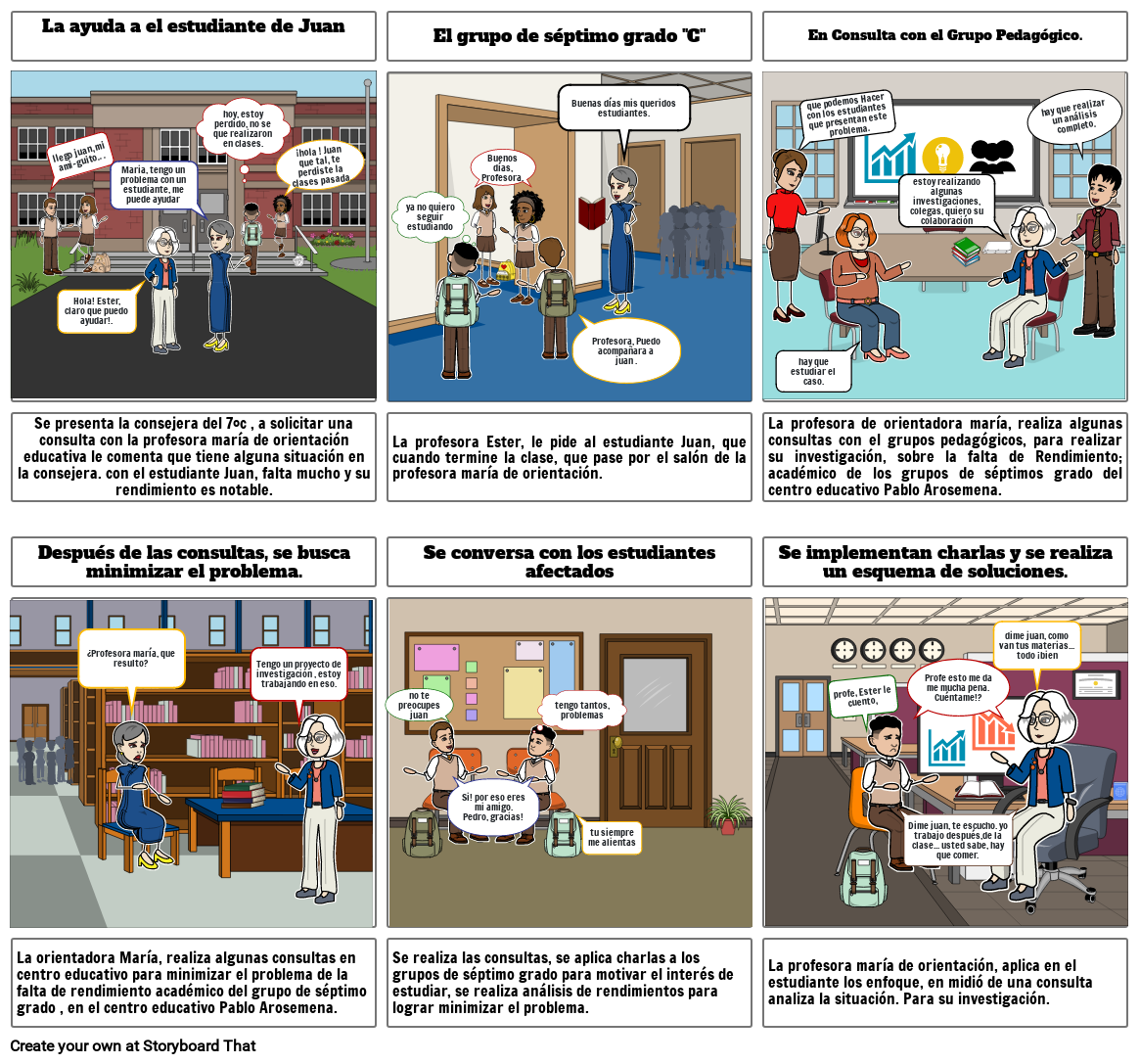 Trabajo de Tipos de Investigaciones