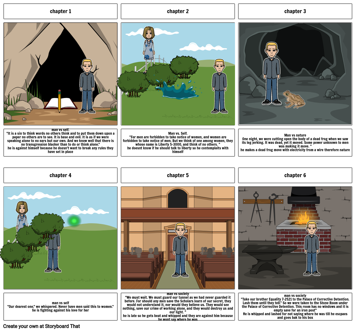 Anthem 16 chapters Storyboard por 281cc4fd