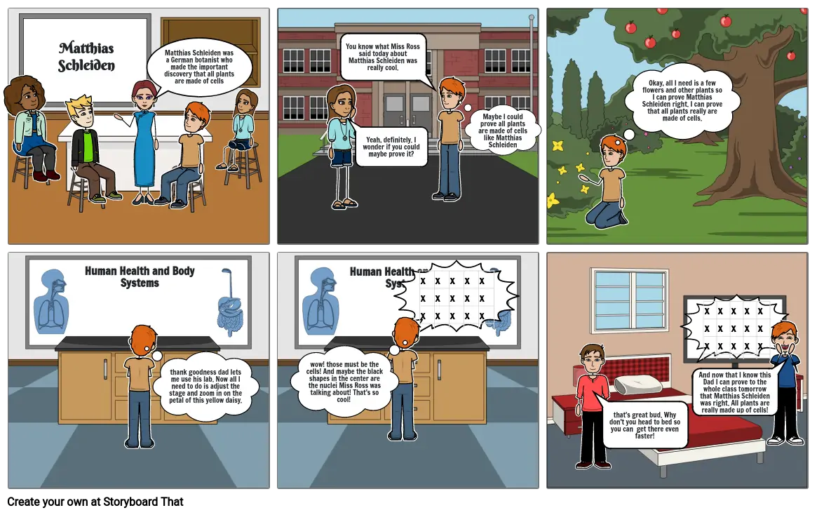 Cell Theory Storyboard