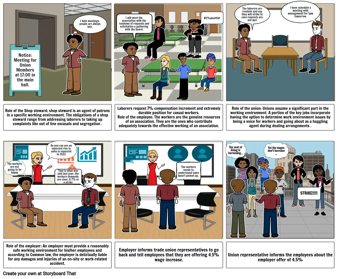 Storyboard 2 Cocolo