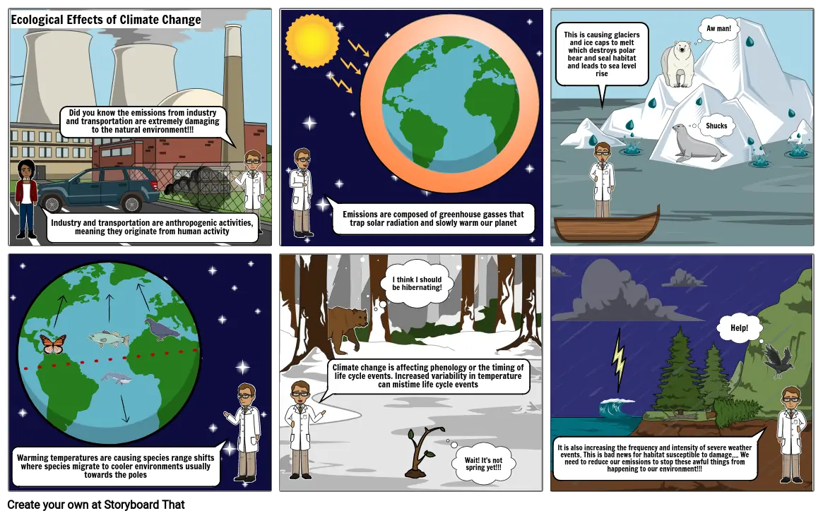 Climate change comic strip geography